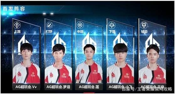 弱侧定点 弱侧定点